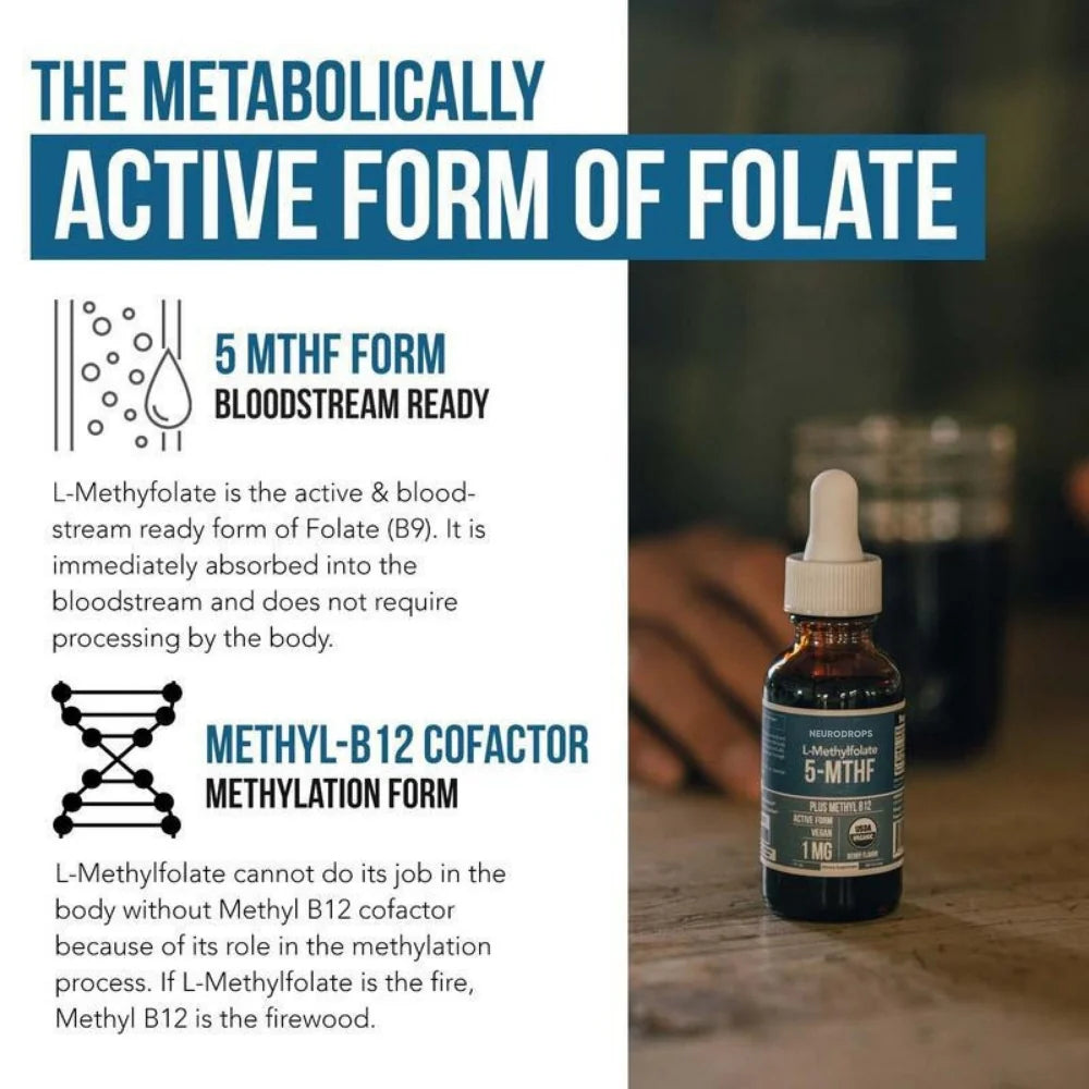 Neurodrops L- Methylfolate