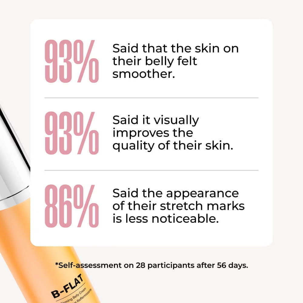 B-FLAT Belly Firming Cream